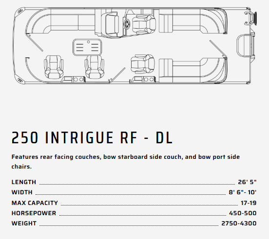 USED 2025 250 INTRIGUE RF - DL