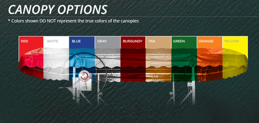 JB LUND TOP GUN CANOPY TARPS 